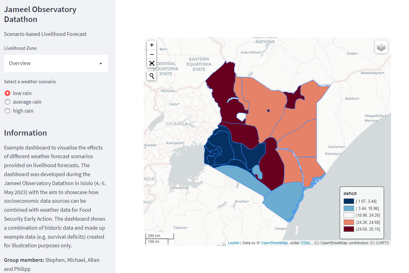 Data, droughts and food security: Insights from a Kenya datathon