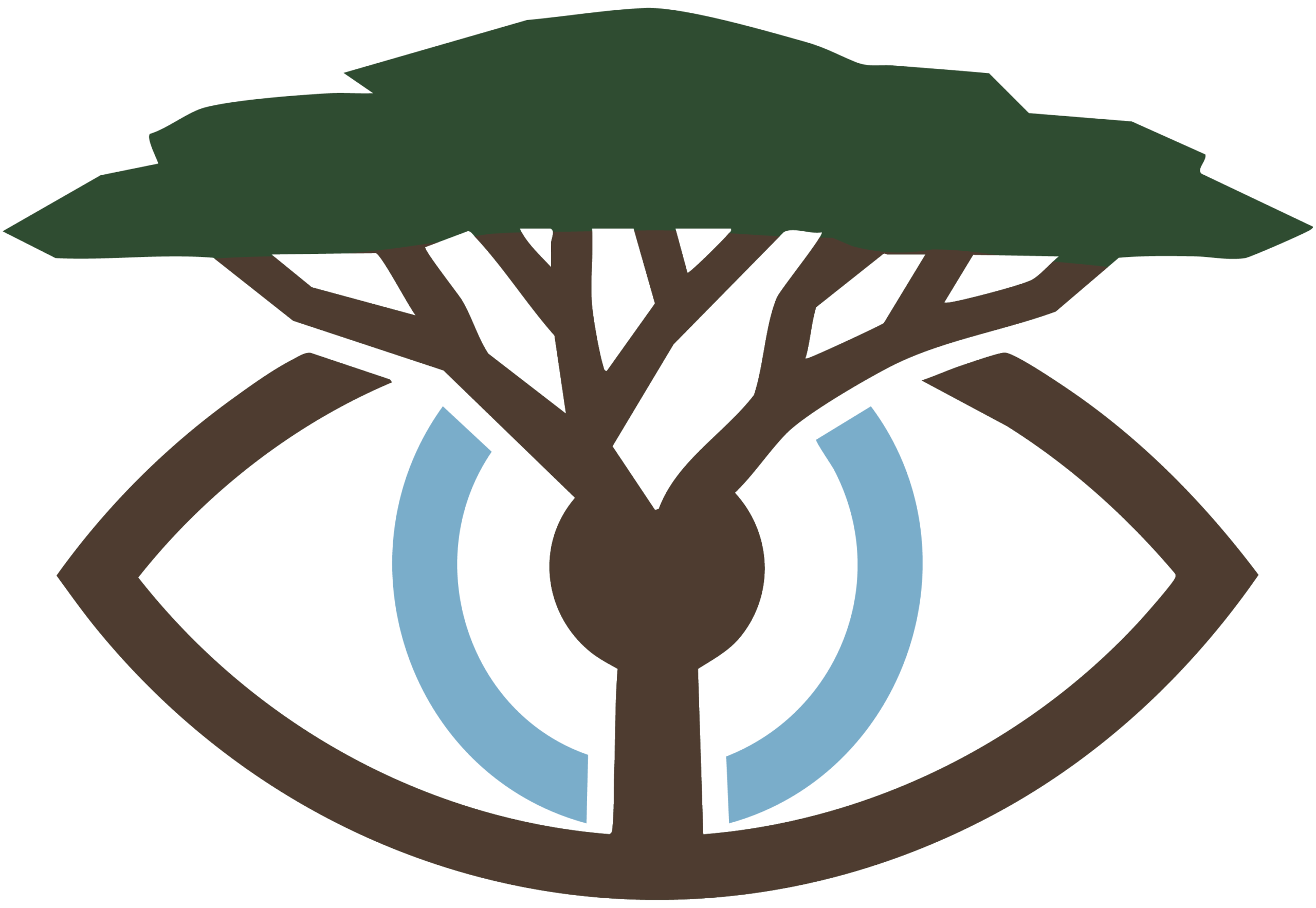 Dryland Observatory